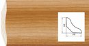 Obvodová lišta dřevěná, dýha, rozměr:26x26mm